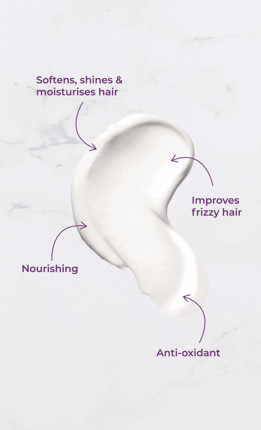dUCk Hair Care Frizz Control - Conditioner