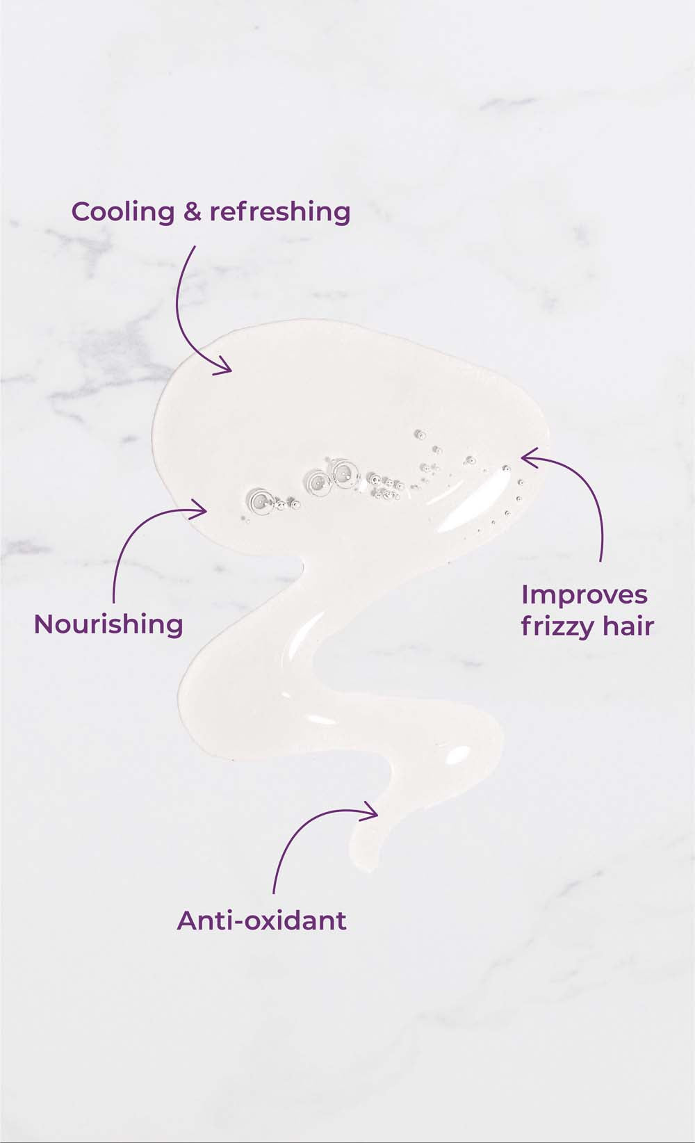 dUCk Hair Care Frizz Control - Shampoo