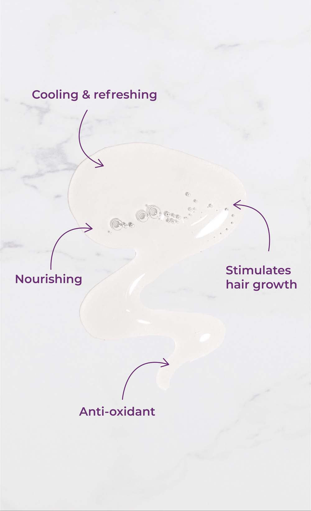 dUCk Hair Care Anti Hair Loss - Shampoo